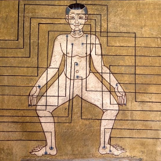 Elenco di siti di incontri thailandesi